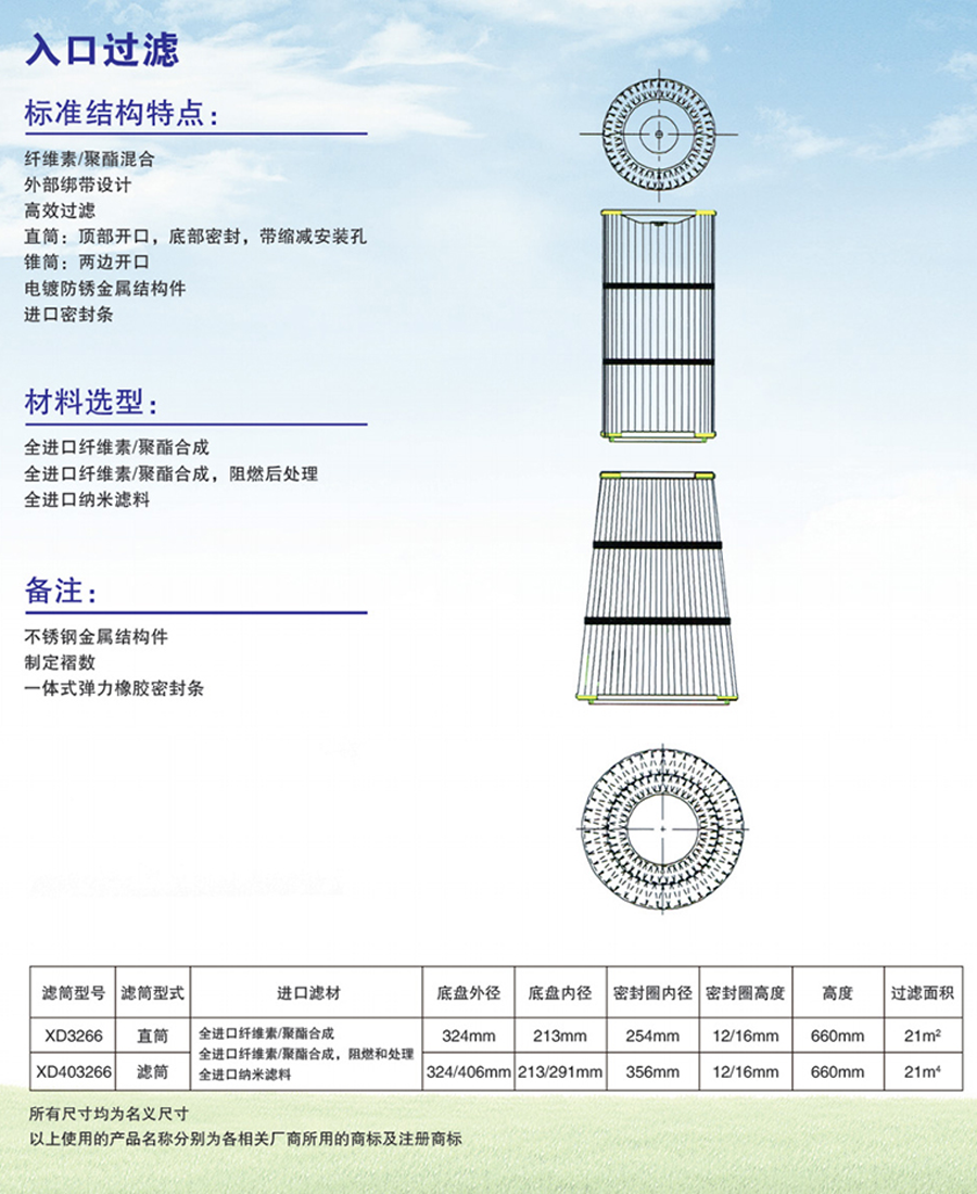 long8唯一国际·(中国)