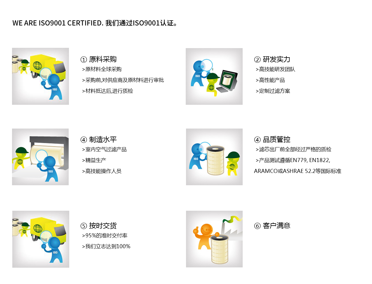 long8唯一国际·(中国)