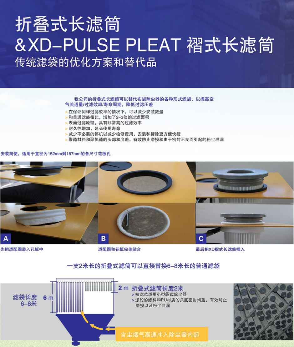 long8唯一国际·(中国)