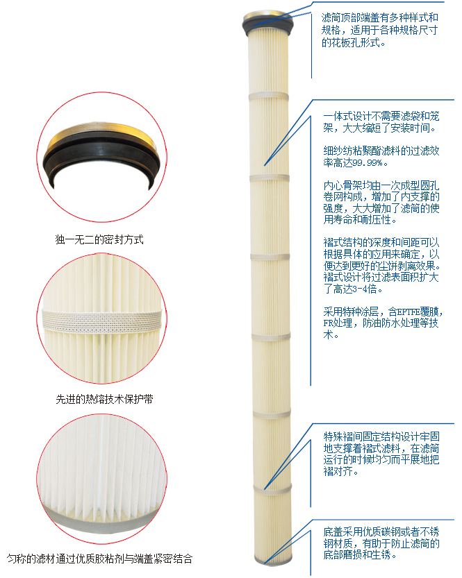 long8唯一国际·(中国)